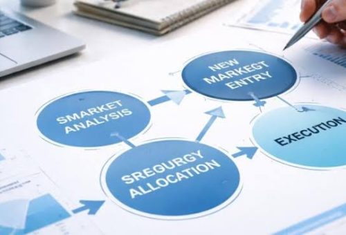 Strategic Capital Drives the Next Phase of Business Expansion